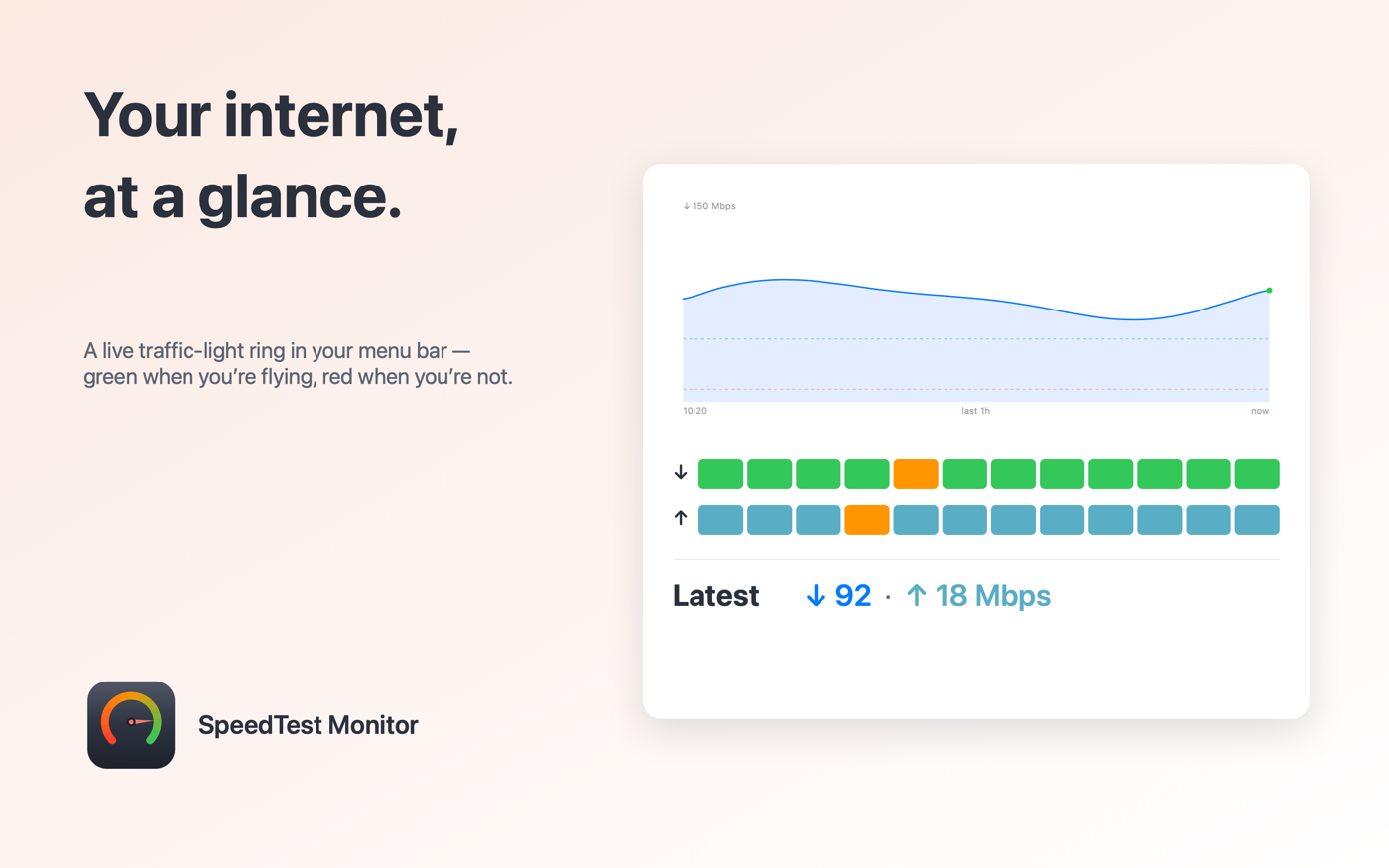 Live internet speed at a glance in the menu bar