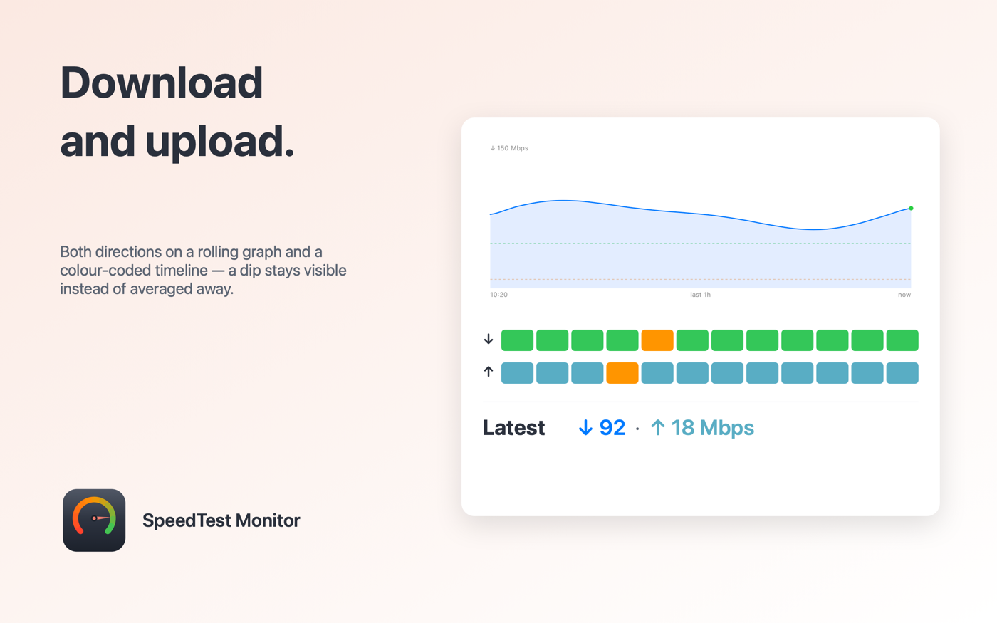 Download and upload history graph with colour-coded ↓ and ↑ timelines